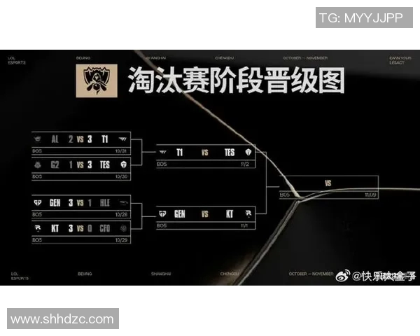 esports最新数据职业联赛中TES团队配合表现分析与评价探讨